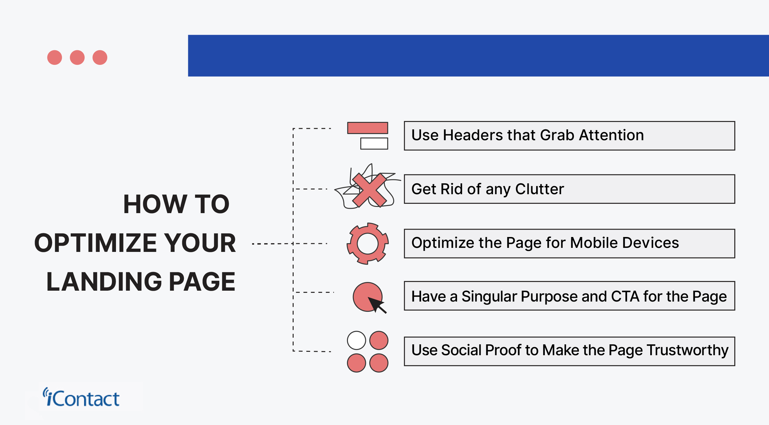 How to optimize your landing page