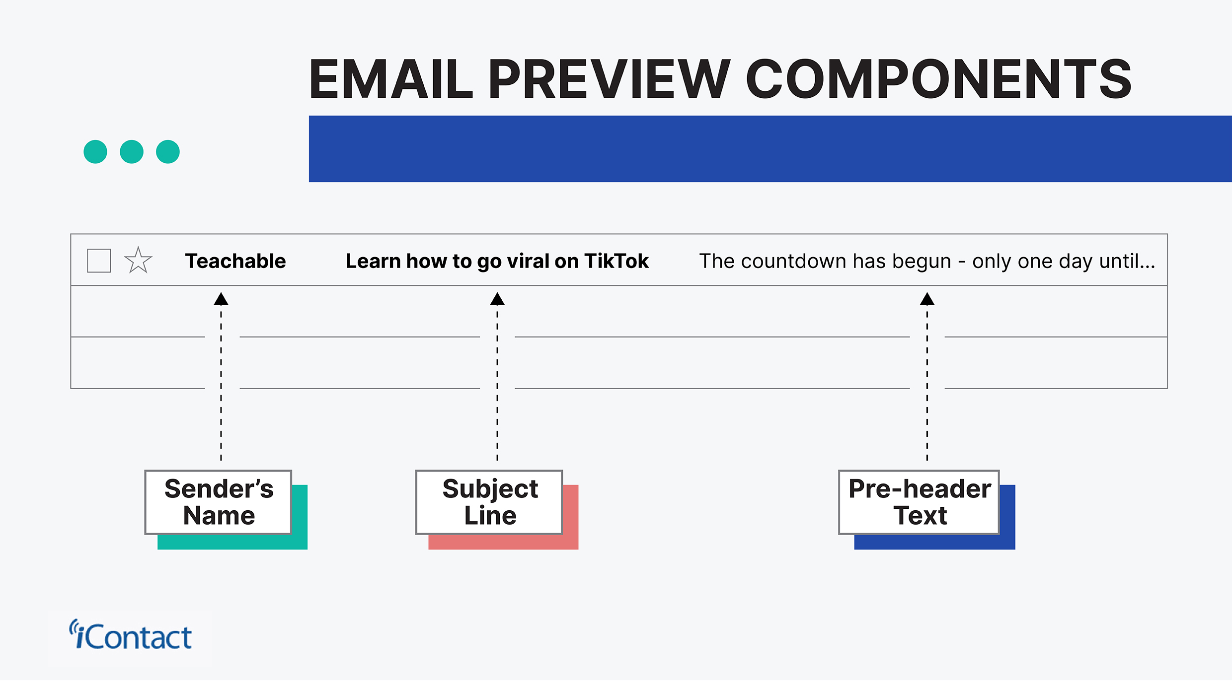 email preview components
